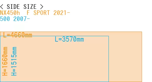 #NX450h+ F SPORT 2021- + 500 2007-